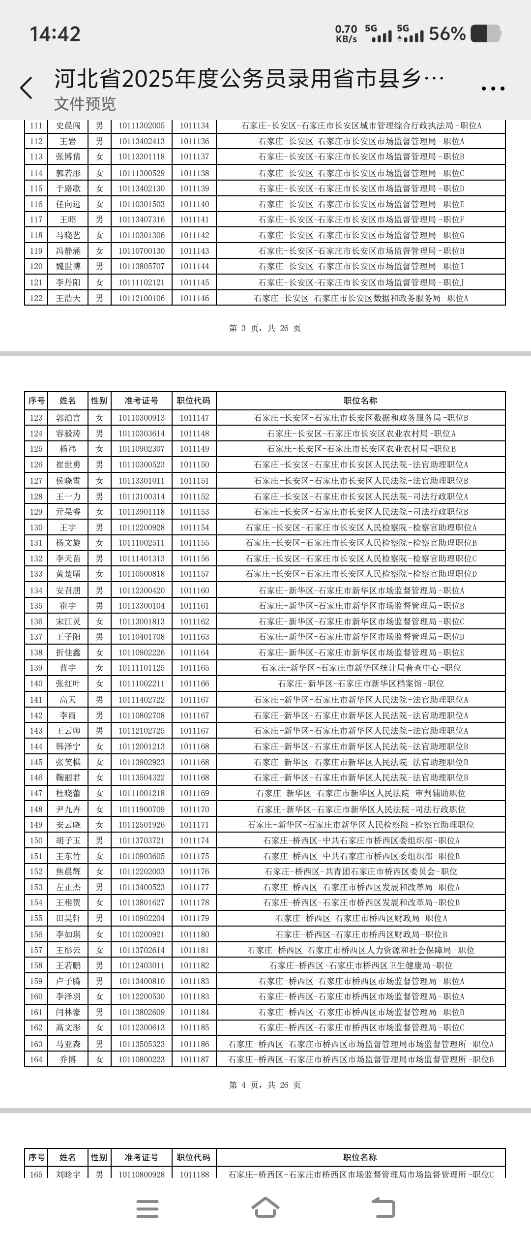 25年石家庄公务员公示名单