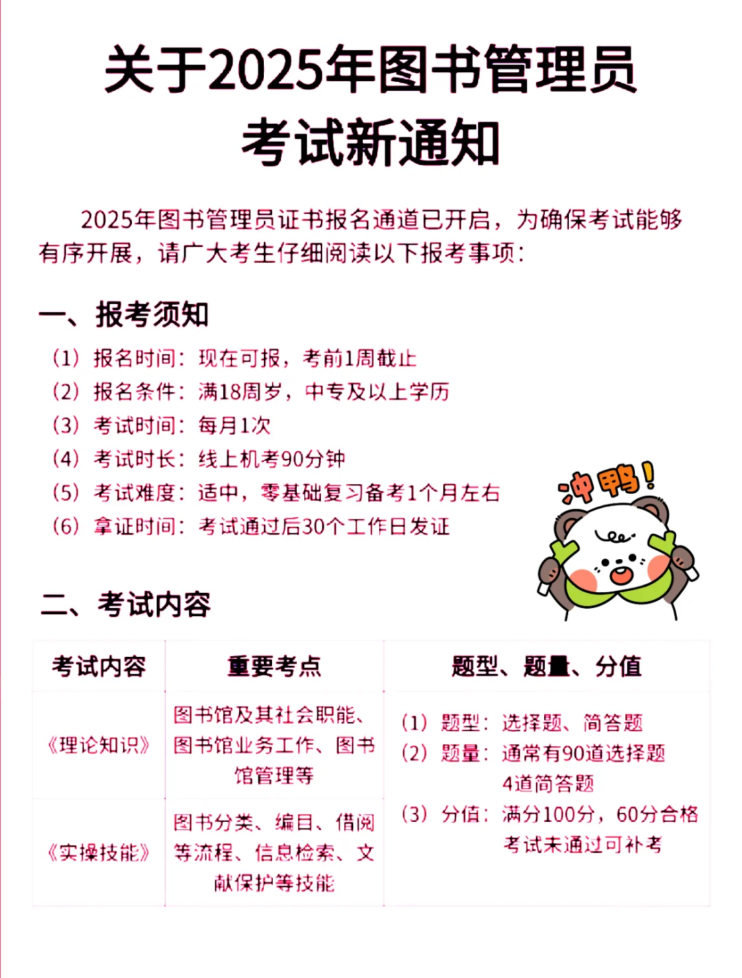女生5500就5500,谁让图书管理员双休不加班