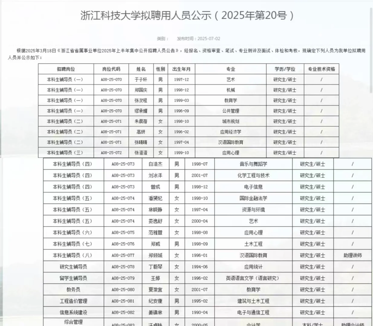 省属辅导员岗！浙江科技大学拟聘用人员公示