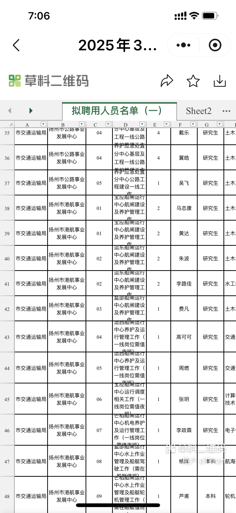 2025年3月扬州市事业单位招聘拟聘用公示一