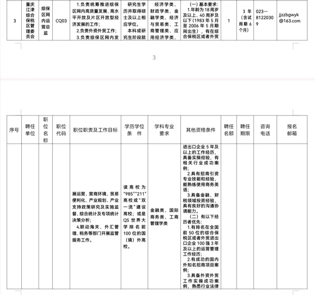 重庆聘任制公务员招聘