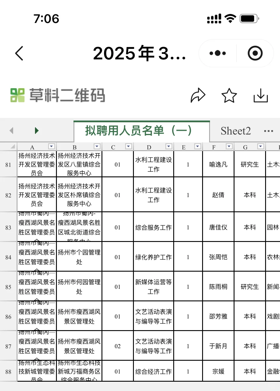2025年3月扬州市事业单位招聘拟聘用公示一