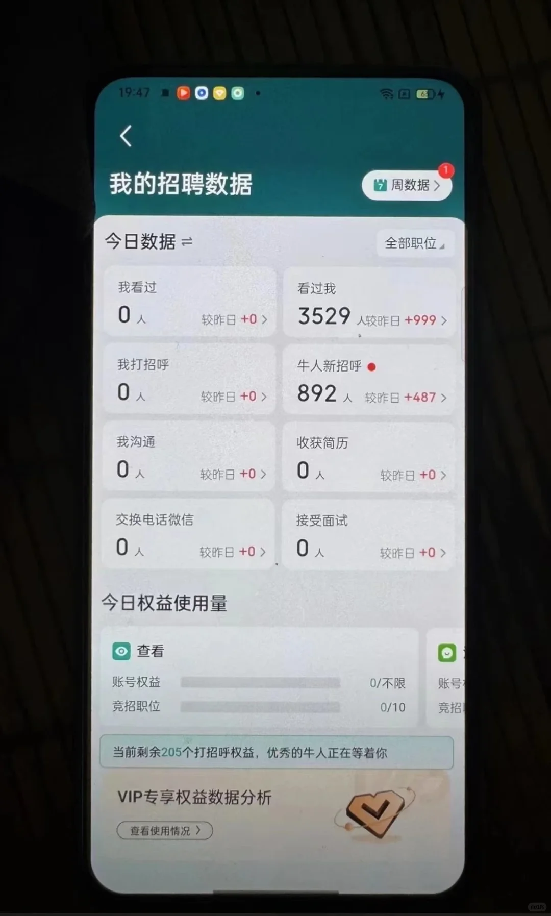 7月招聘做好这10点?你的boss 天天99+