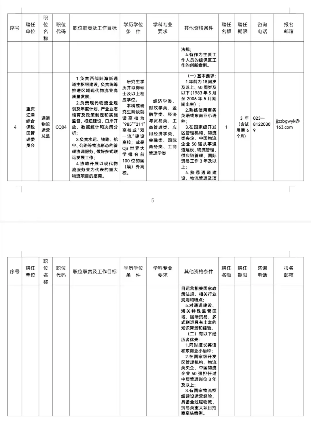 重庆聘任制公务员招聘