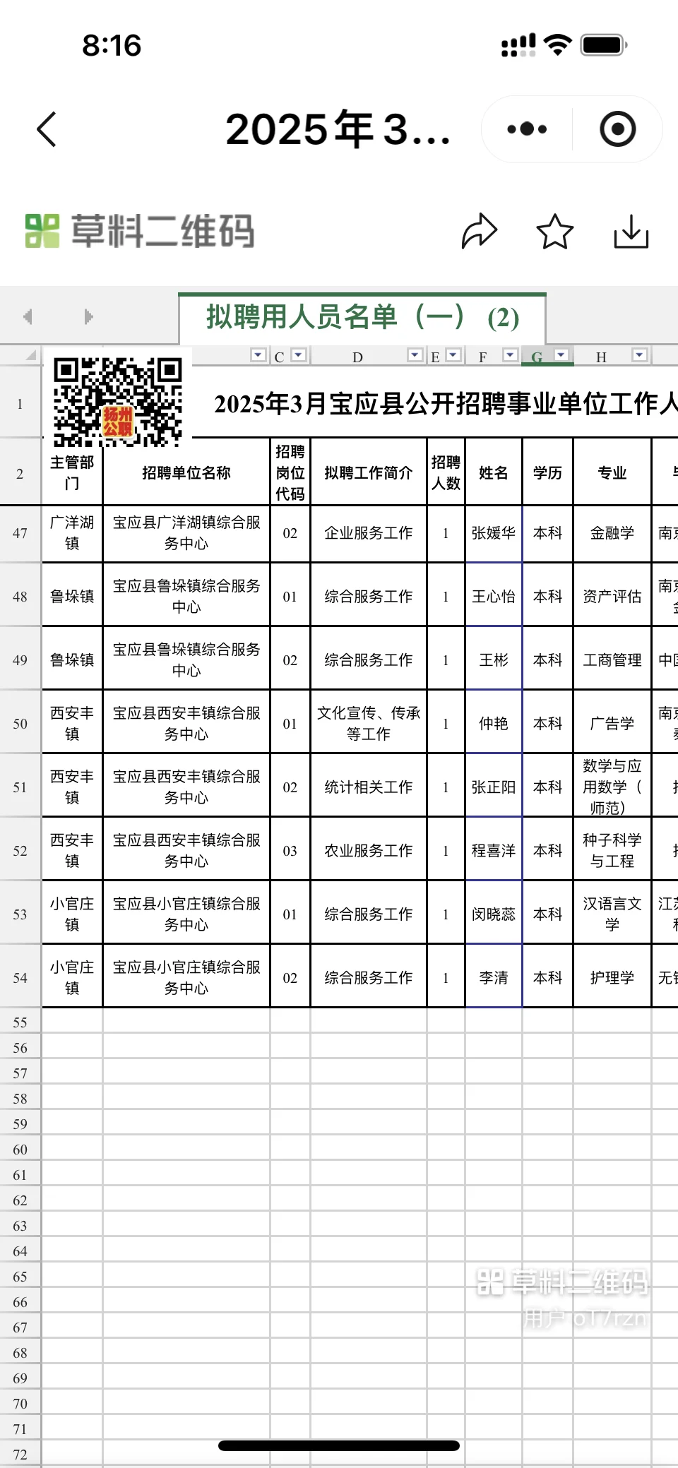 2025年宝应县事业单位招聘拟聘用公告1
