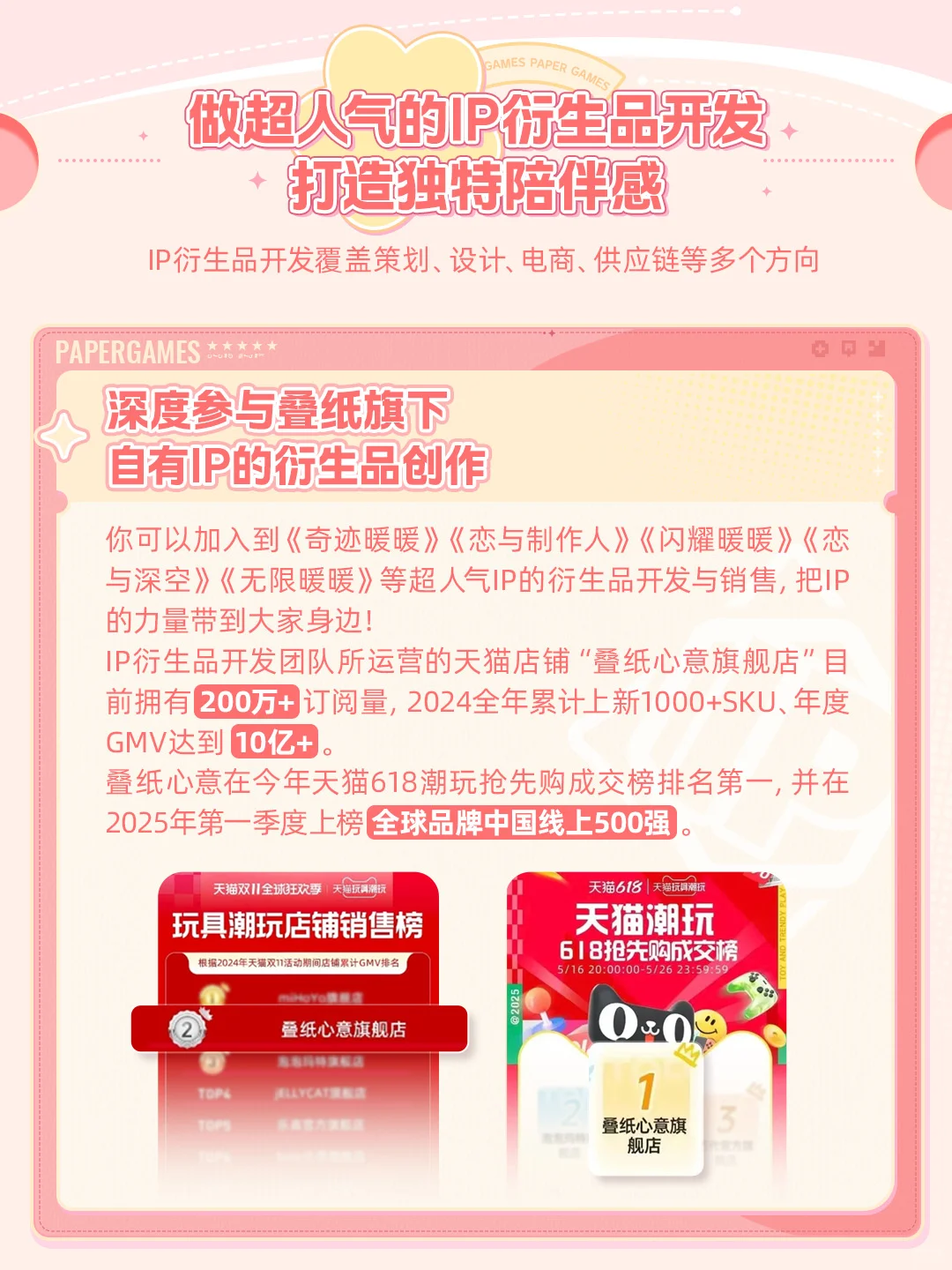 叠纸游戏【IP开发中心】招聘专场来了!