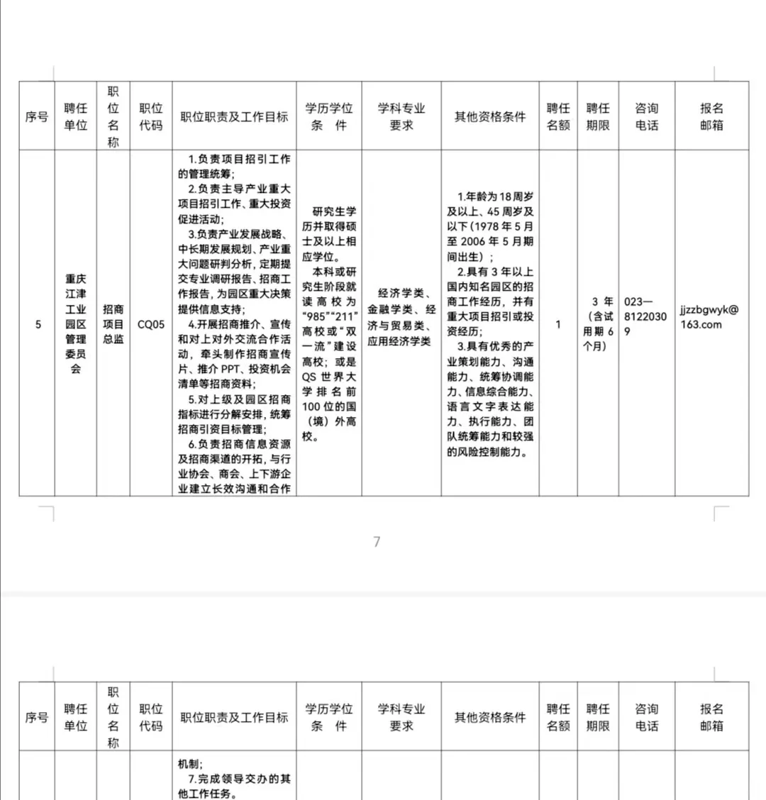 重庆聘任制公务员招聘