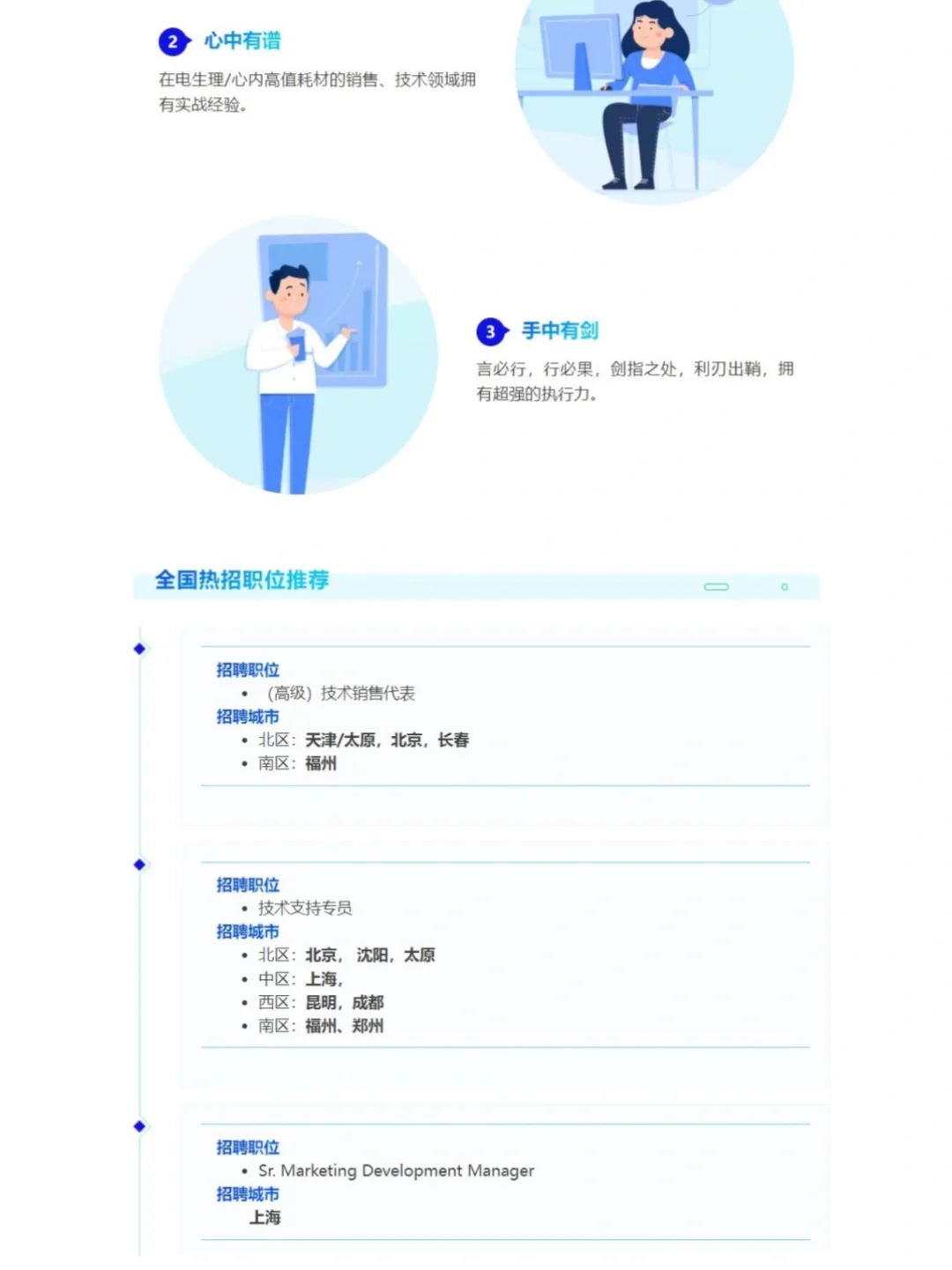【社招】美敦力CAS心脏消融解决方案部门招募