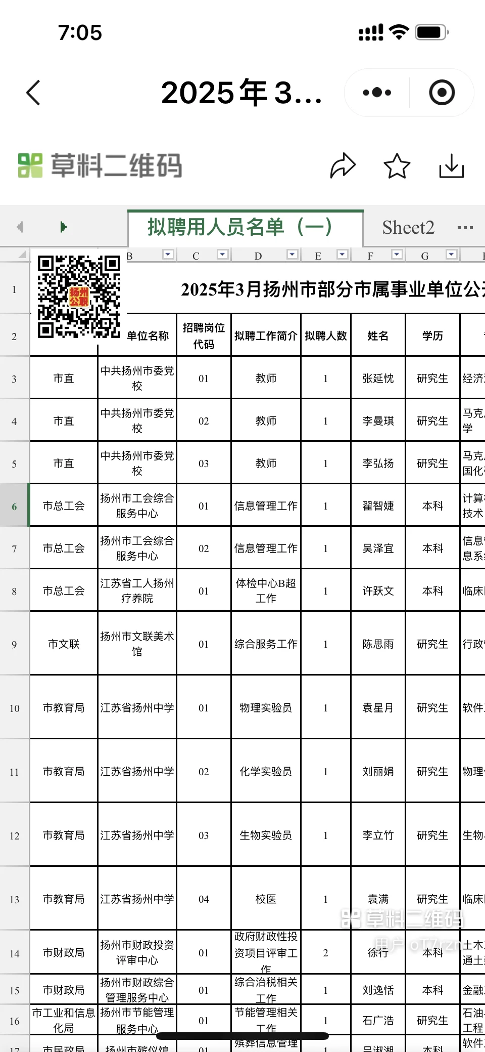 2025年3月扬州市事业单位招聘拟聘用公示一
