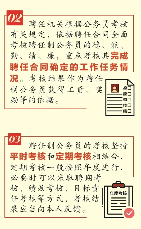 聘任制公务员你了解吗？