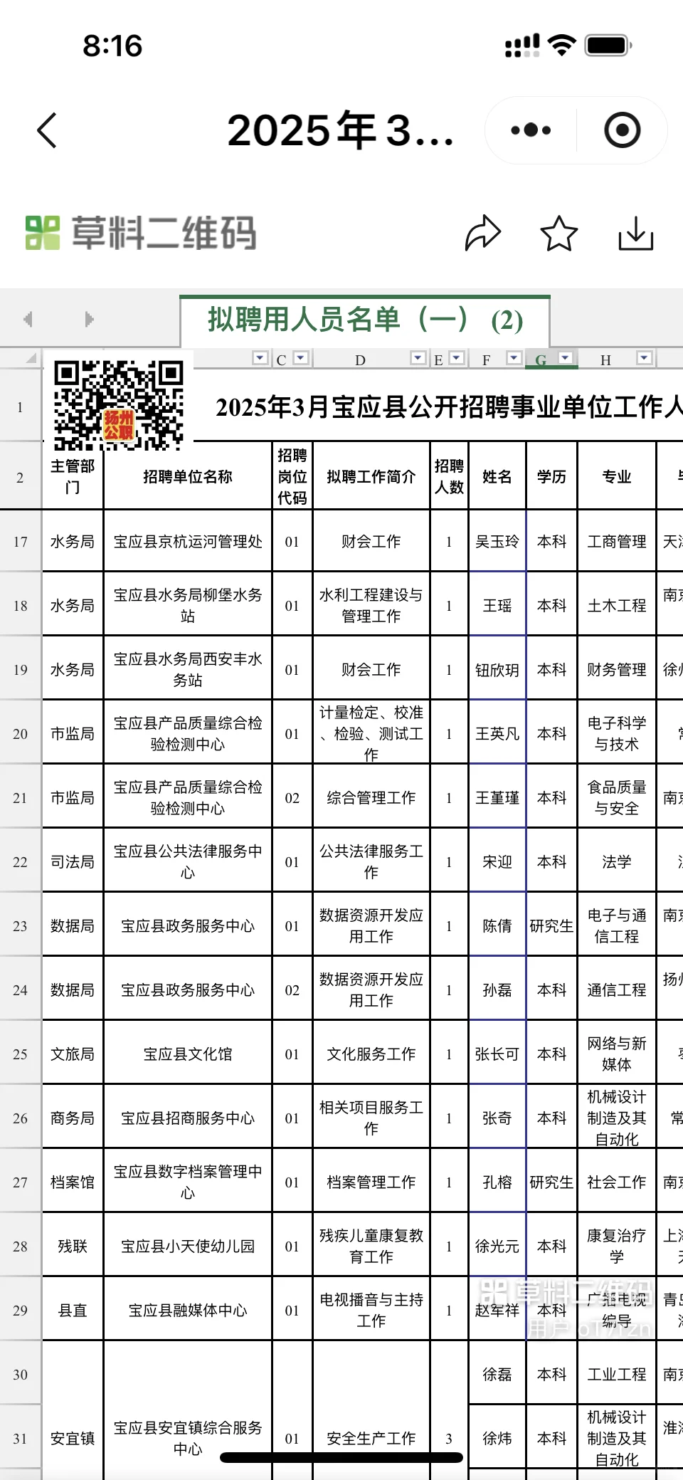 2025年宝应县事业单位招聘拟聘用公告1