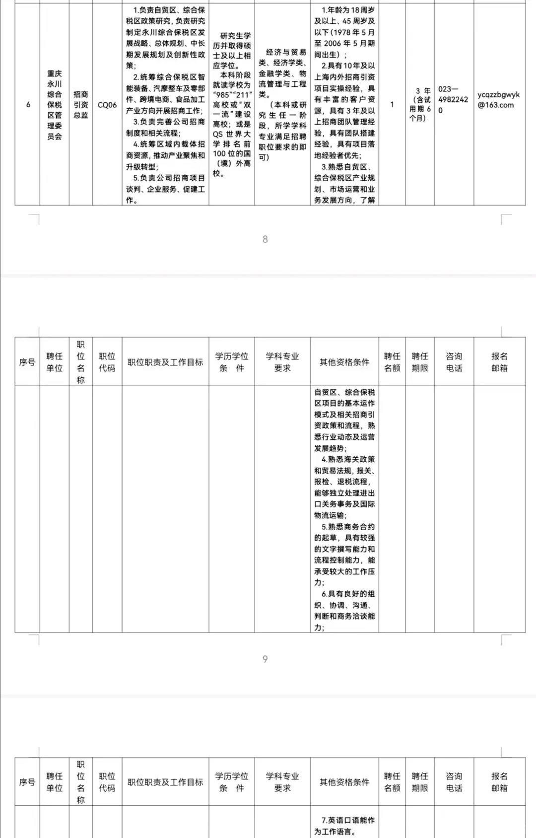 重庆聘任制公务员招聘