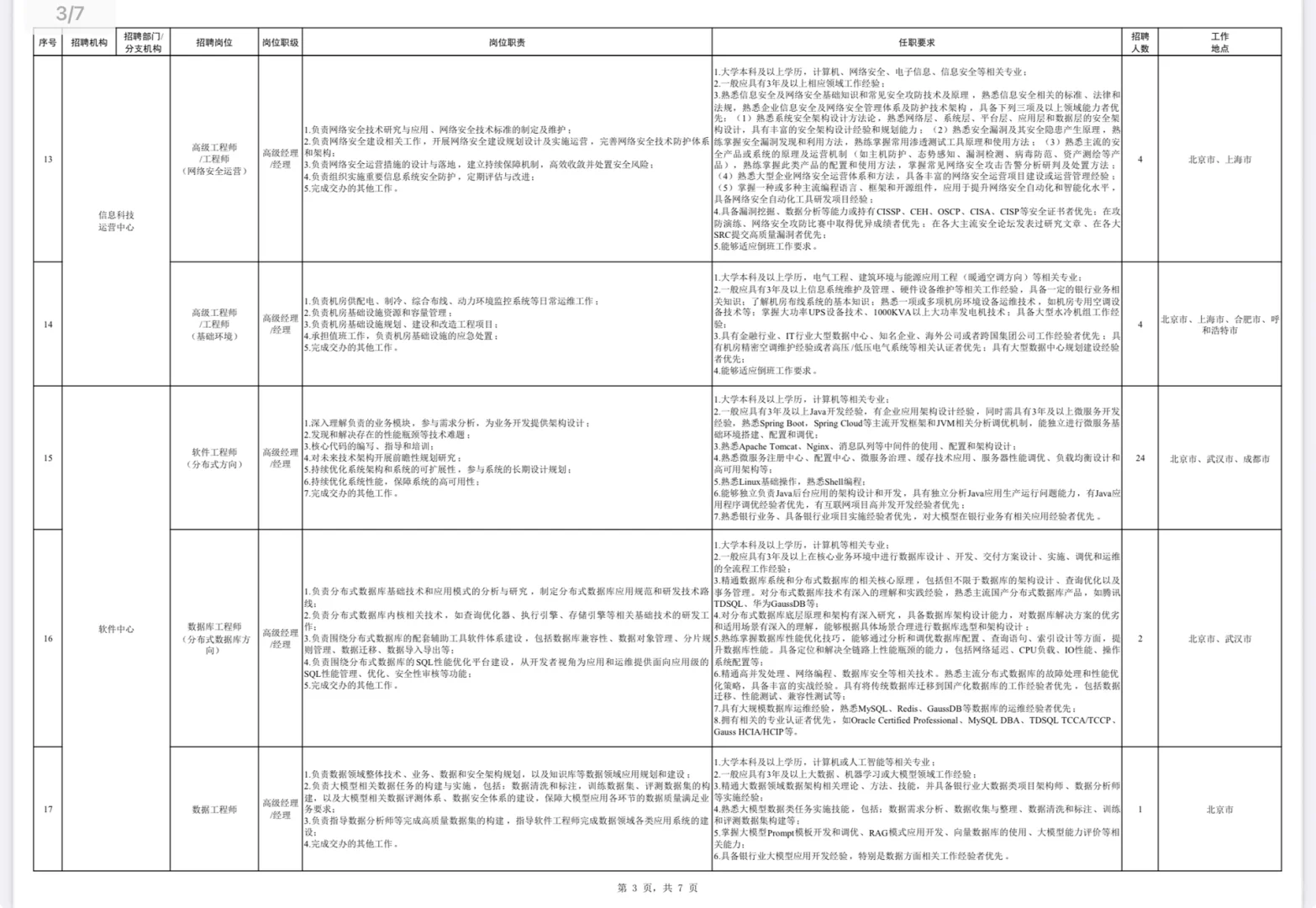 社招｜中国银行社招，7.2日最新发布