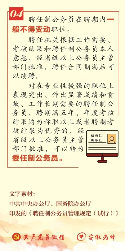 聘任制公务员你了解吗？
