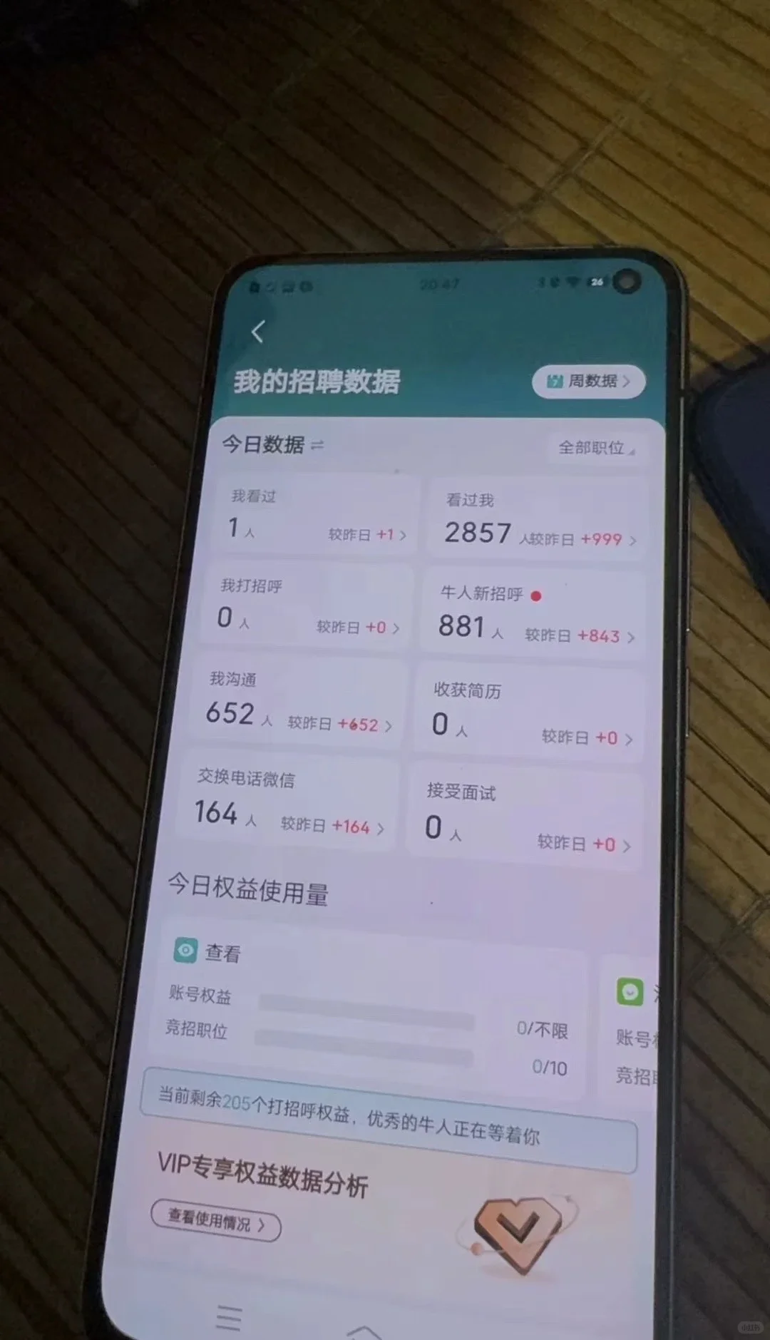 7月招聘做好这10点?你的boss 天天99+