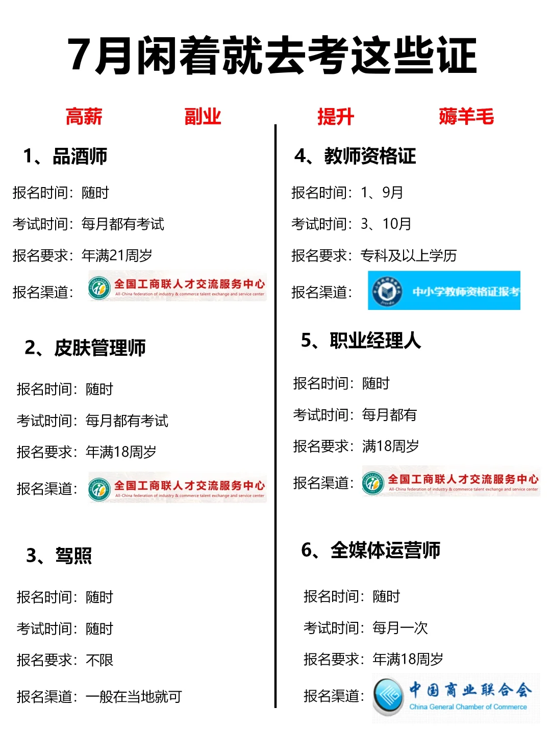 7月份闲着就去考这些！！好就业高薪！