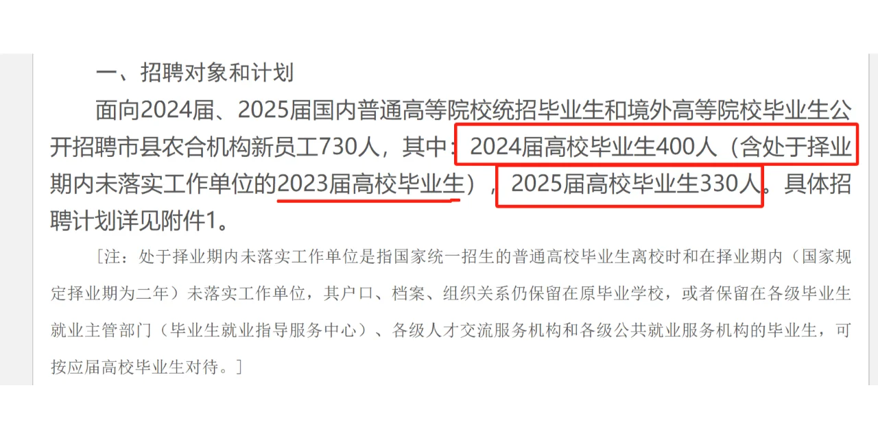 农学就业——农信社2024年公开招聘