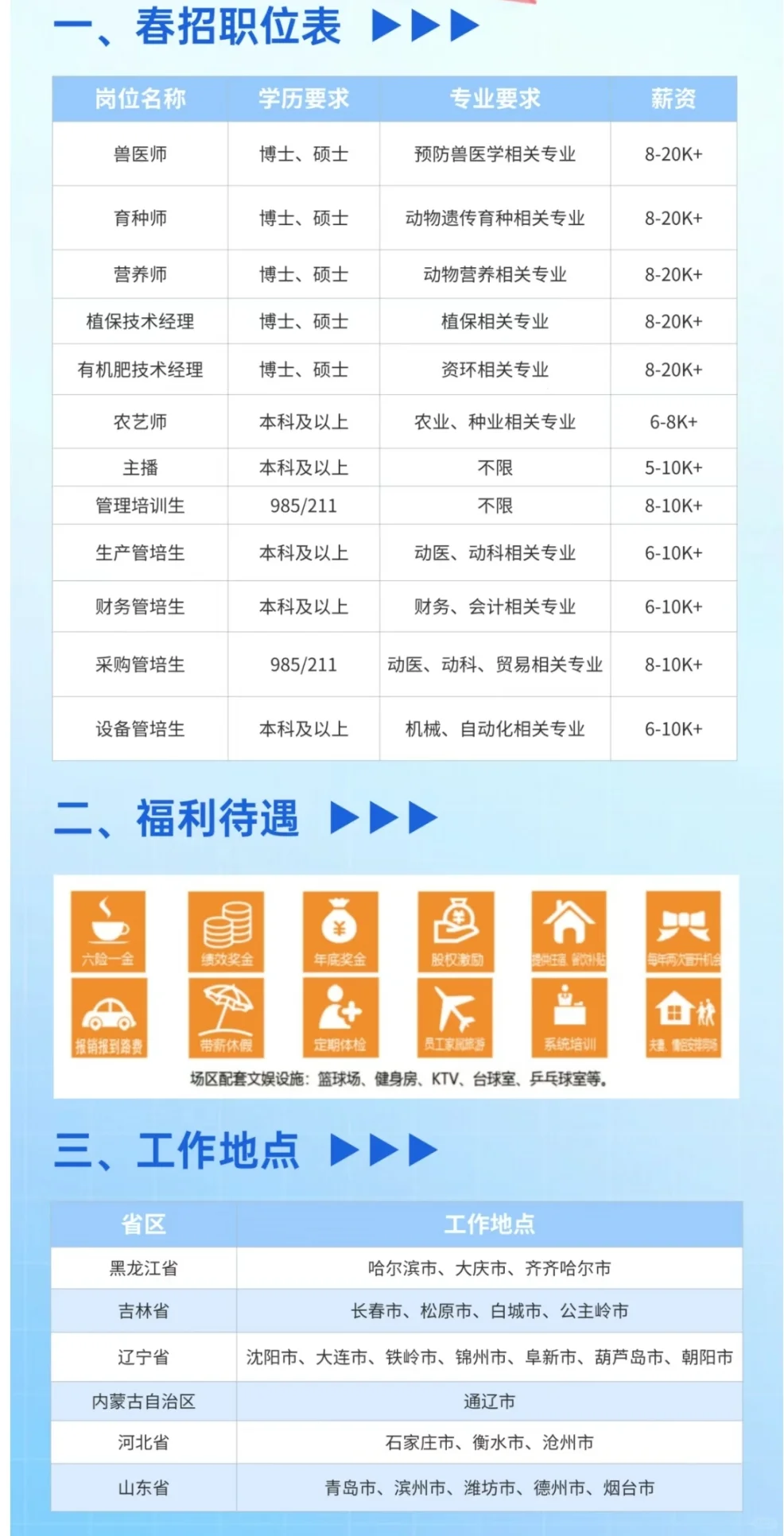 农企，硕士薪资8千起