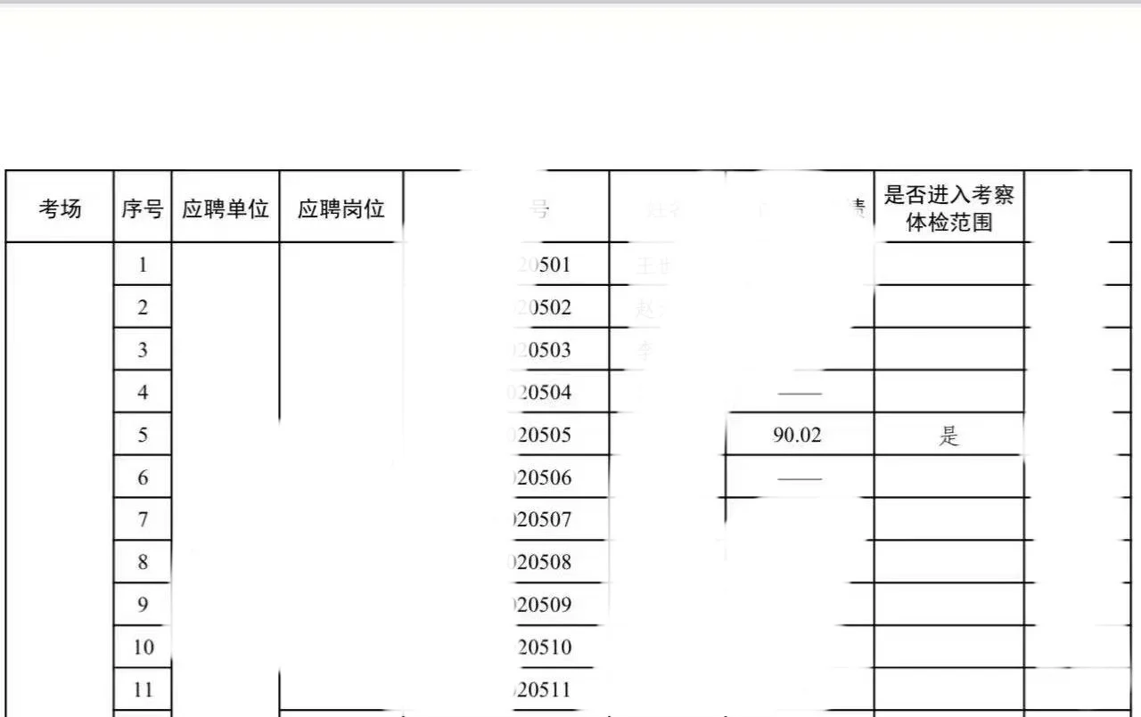 从磕磕巴巴到面试90分，这一路我走了很久