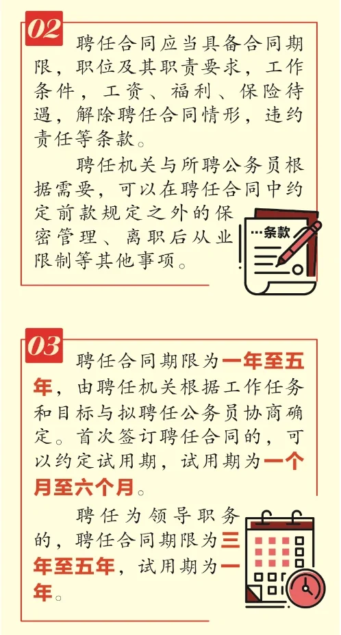 聘任制公务员你了解吗？