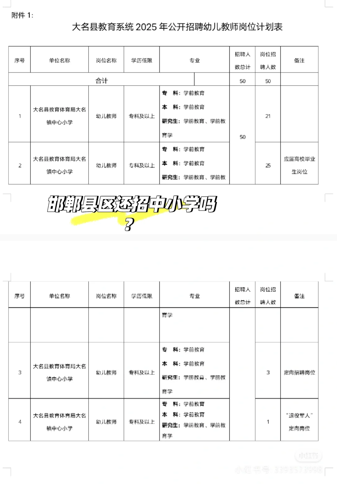 邯郸县区还招中小学吗？
