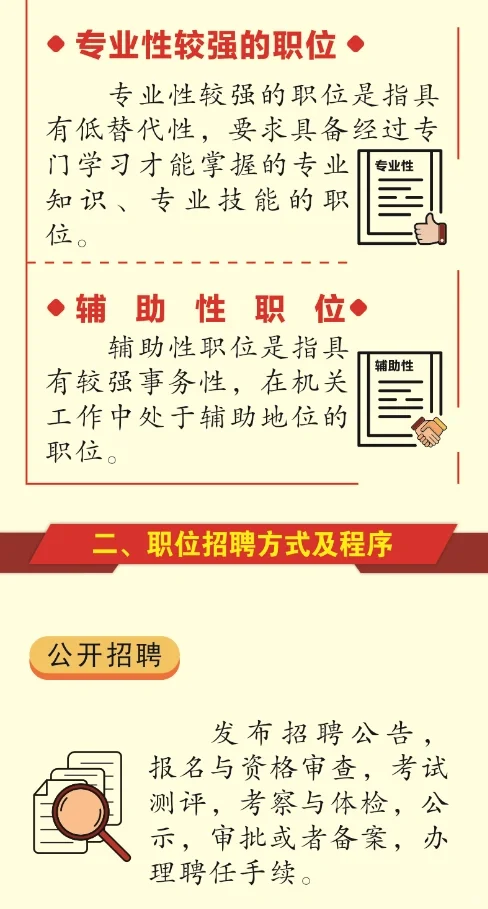 聘任制公务员你了解吗？