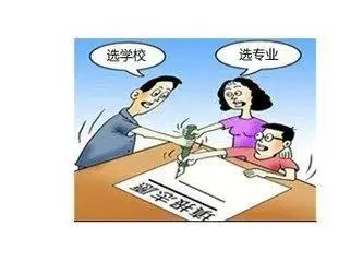 专业、学校和城市谁优先（1）