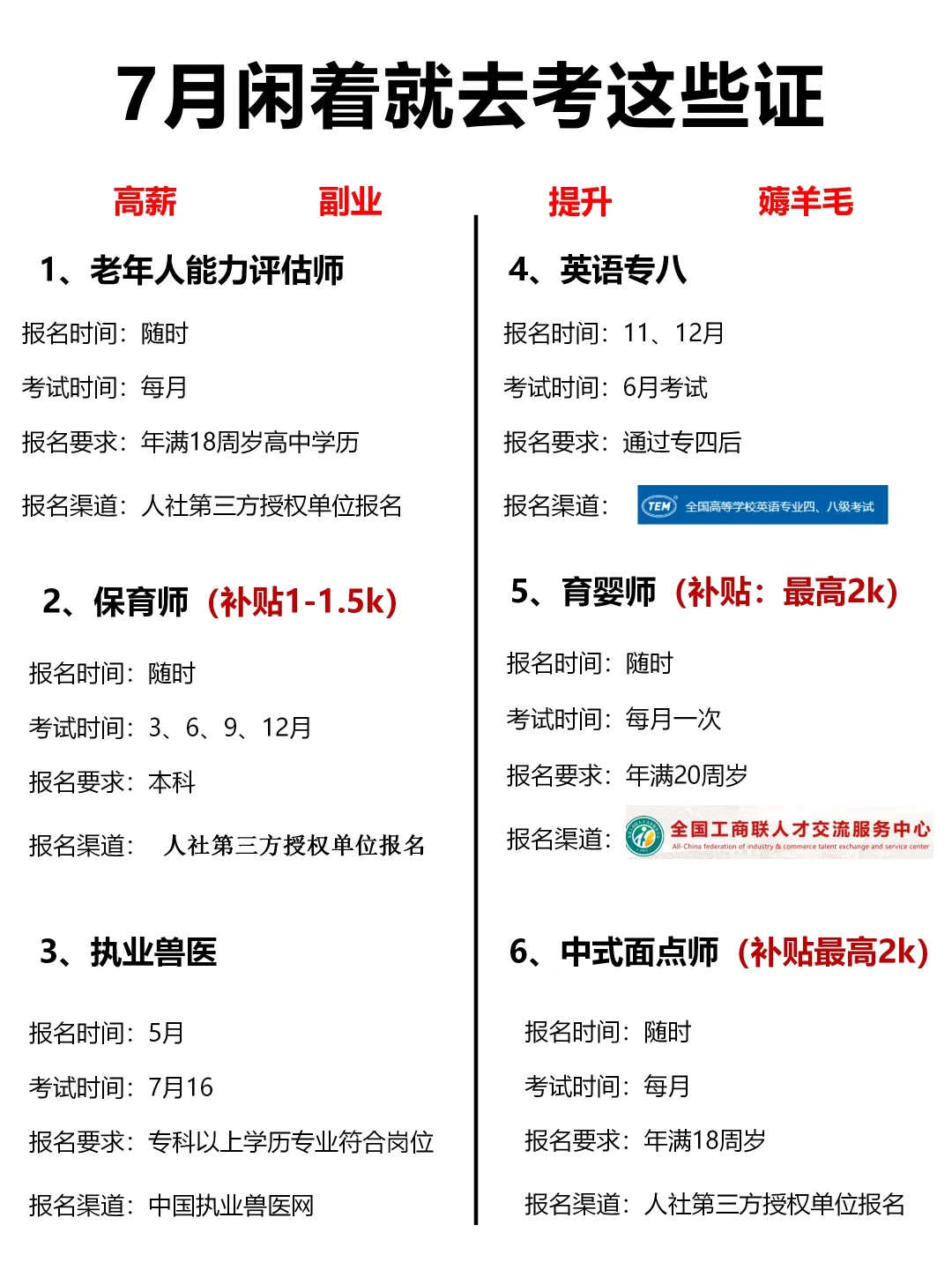 7月份闲着就去考这些！！好就业高薪！