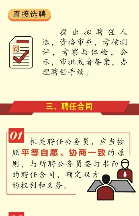 聘任制公务员你了解吗？
