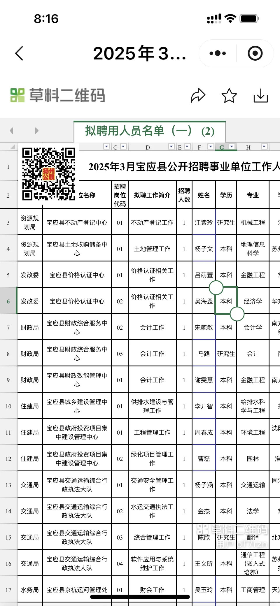 2025年宝应县事业单位招聘拟聘用公告1