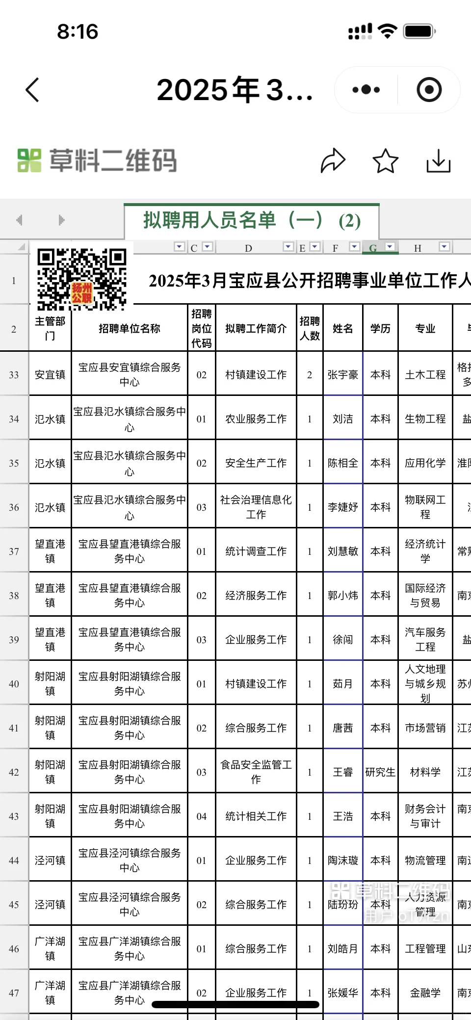 2025年宝应县事业单位招聘拟聘用公告1