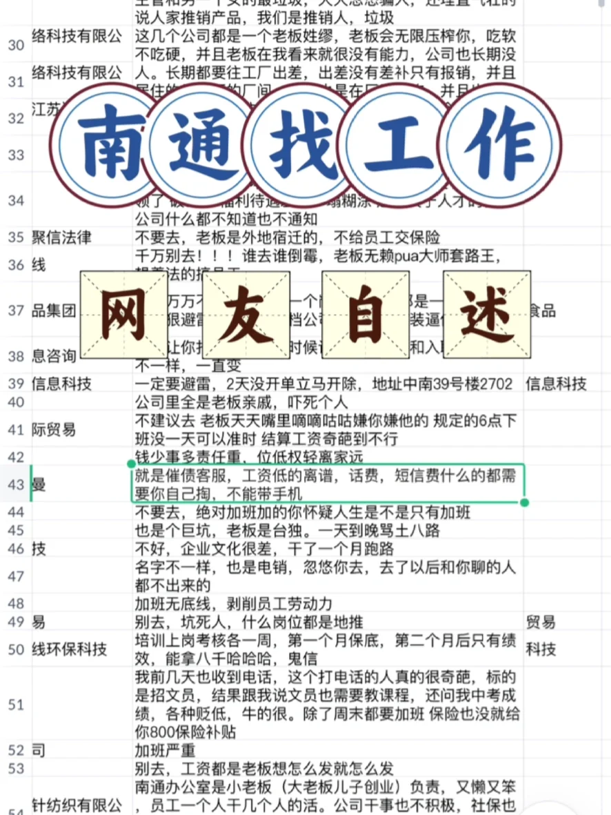 南通找工作汇总