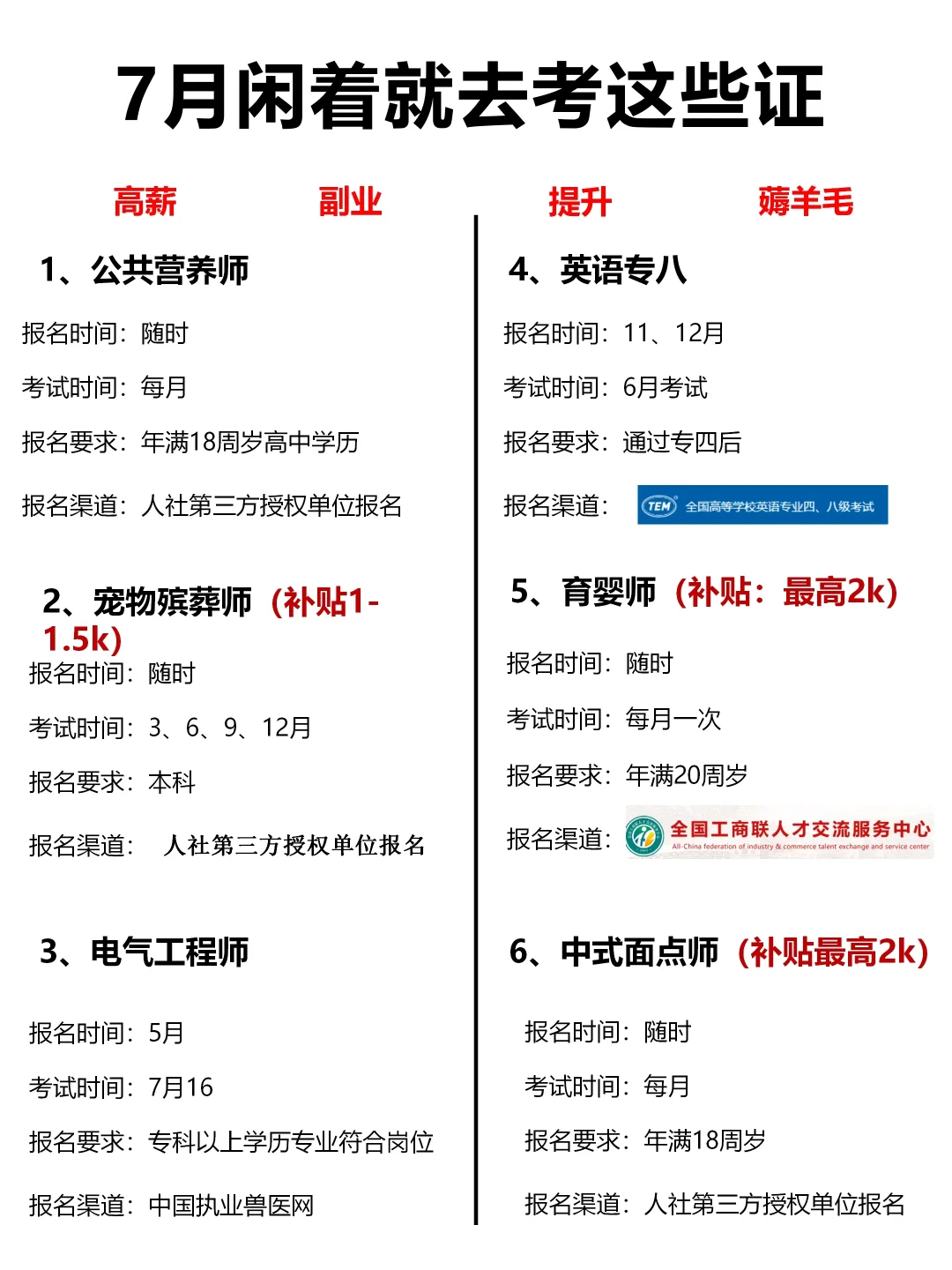 7月份闲着就去考这些！！好就业高薪！