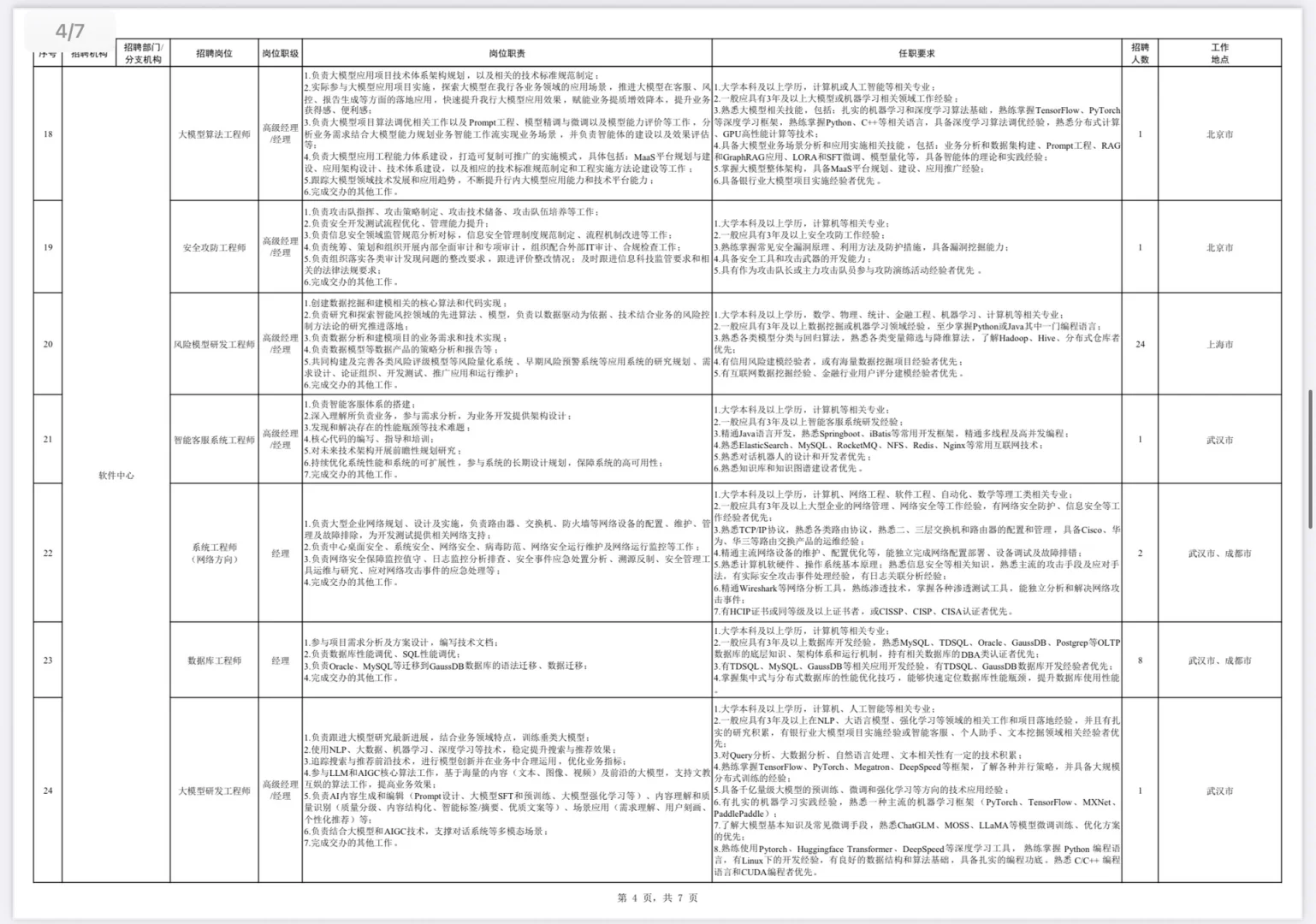 社招｜中国银行社招，7.2日最新发布