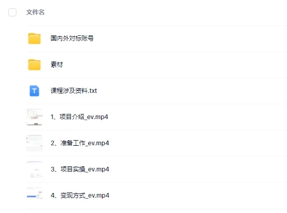 搬运国外视频撸创作者收益月入3W附全套工具