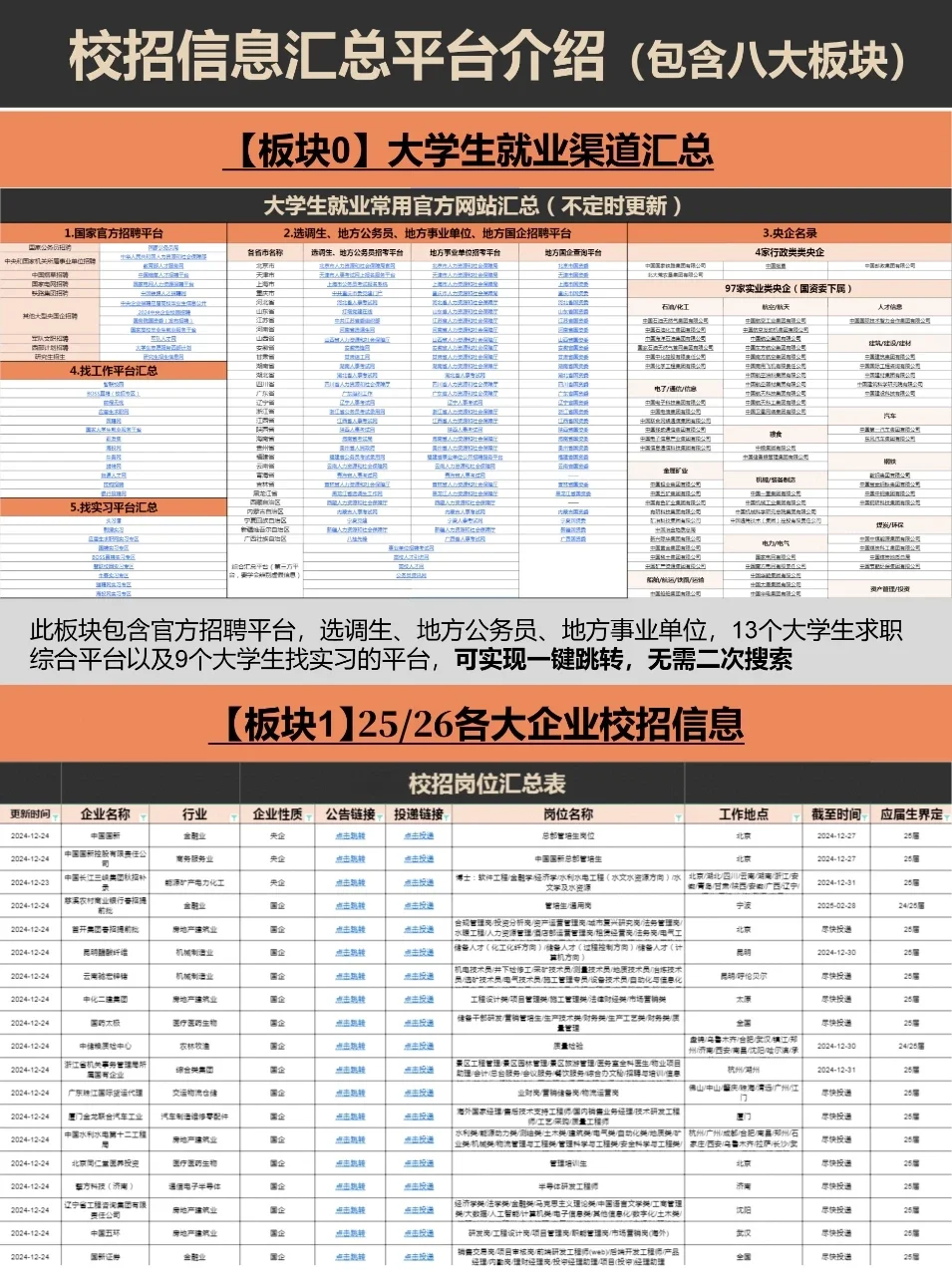 7.1山东校招社招岗位又爆了