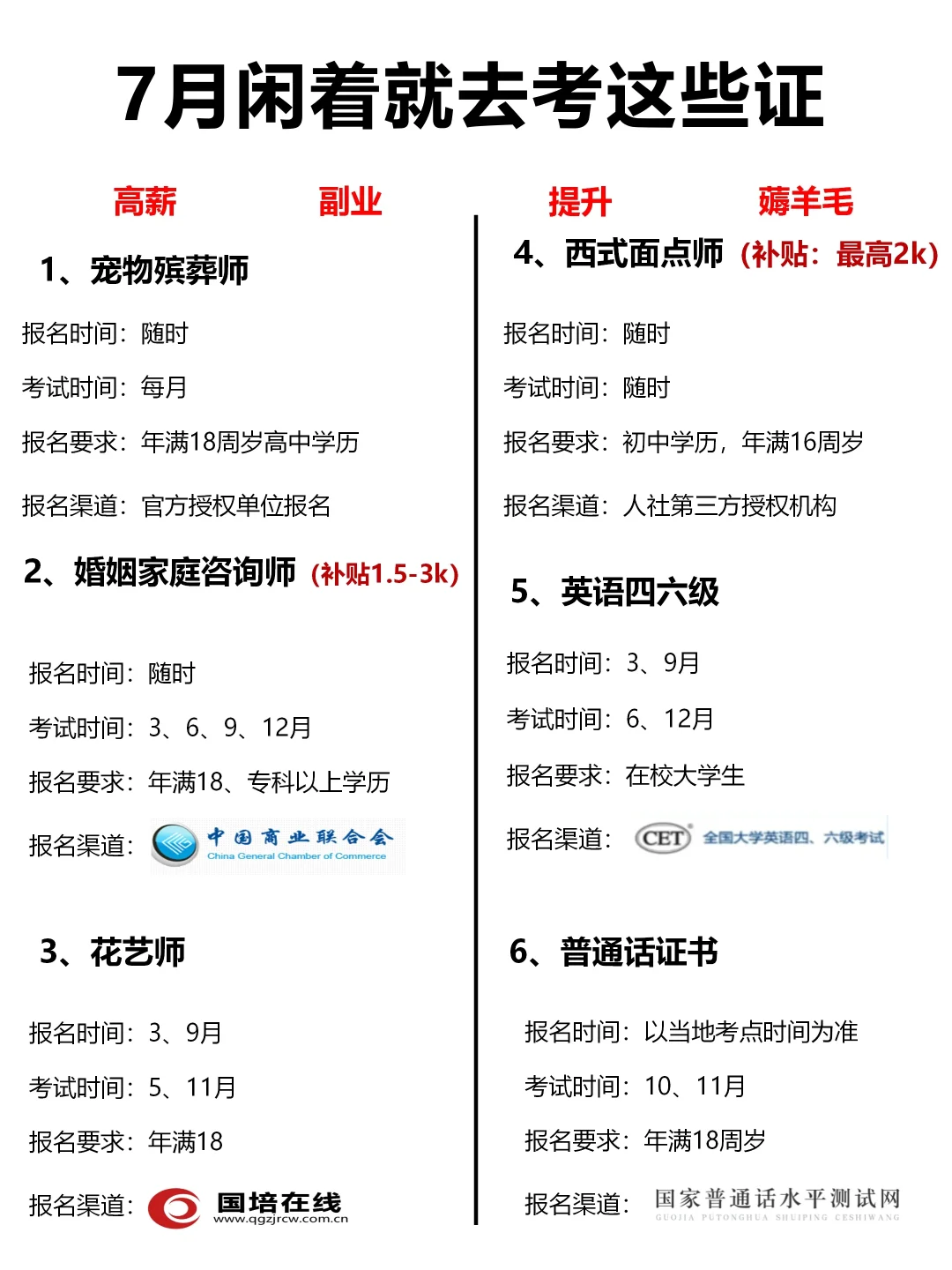 7月份闲着就去考这些！！好就业高薪！
