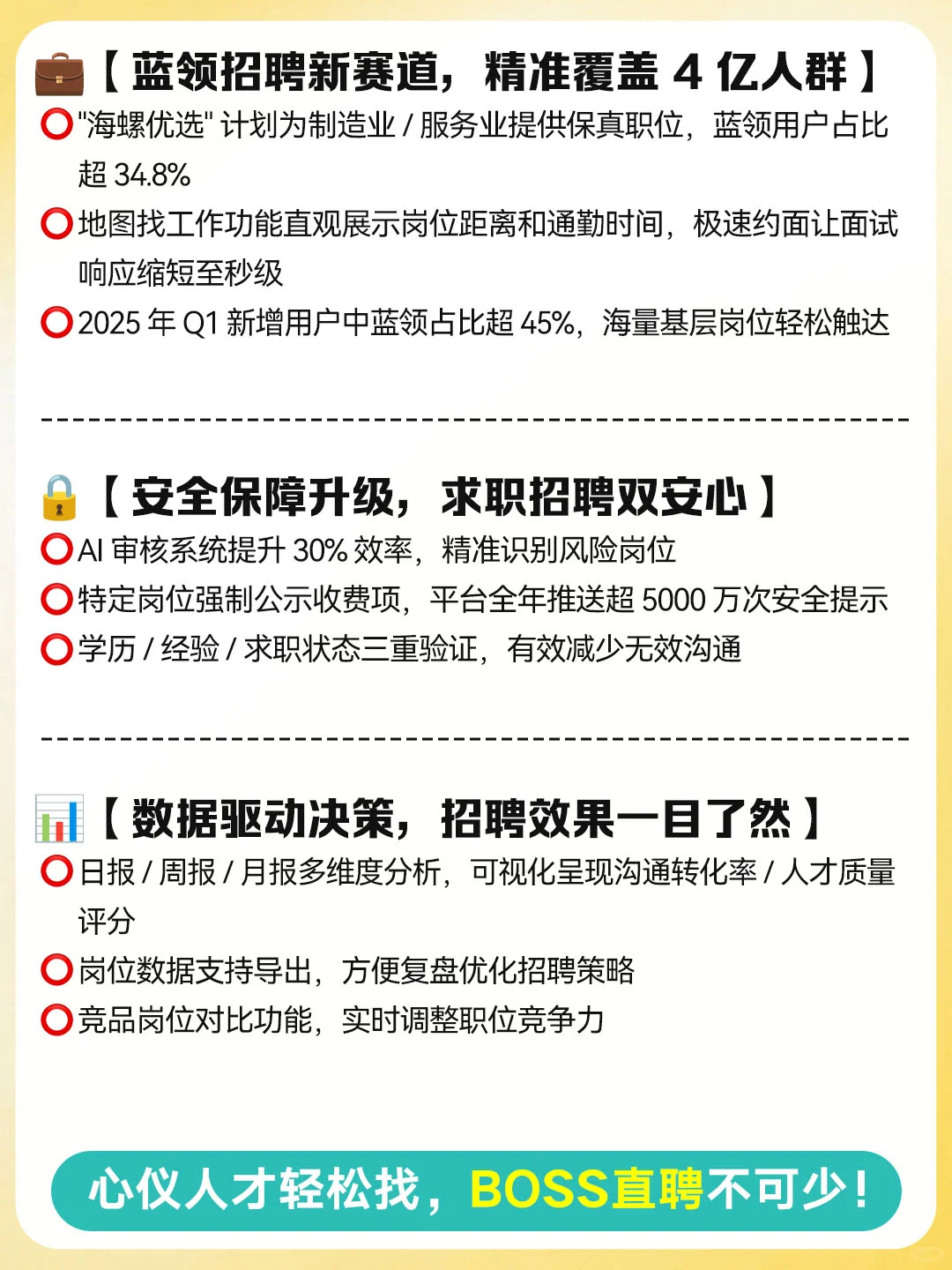 HR小白必看?招聘界的“王炸”BOSS直聘