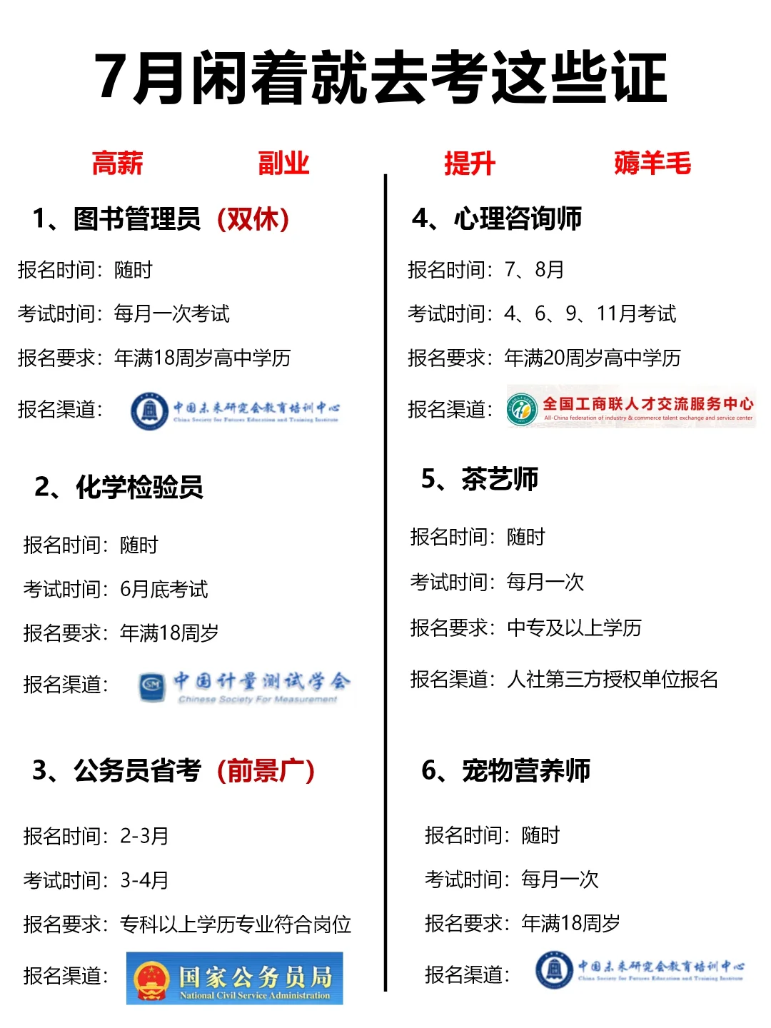 7月份闲着就去考这些！！好就业高薪！
