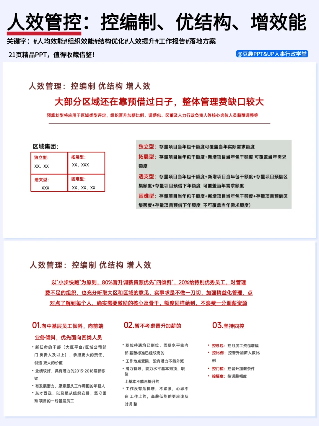 人效管控:控编制、优结构、增效能,收藏?