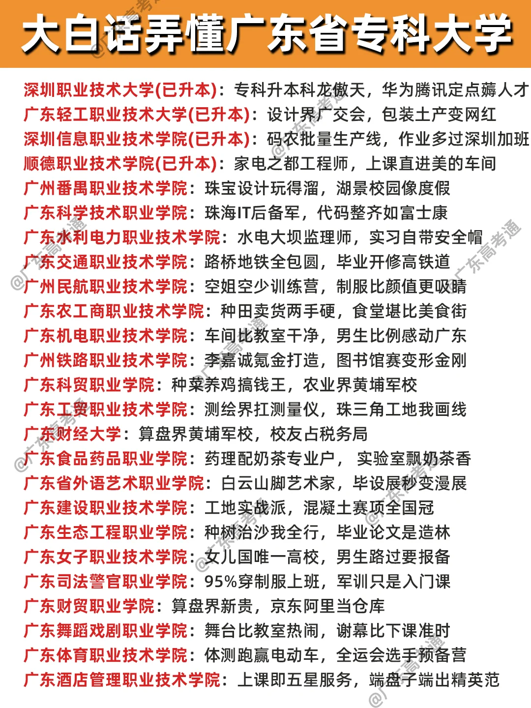 一句话弄懂广东专科大学