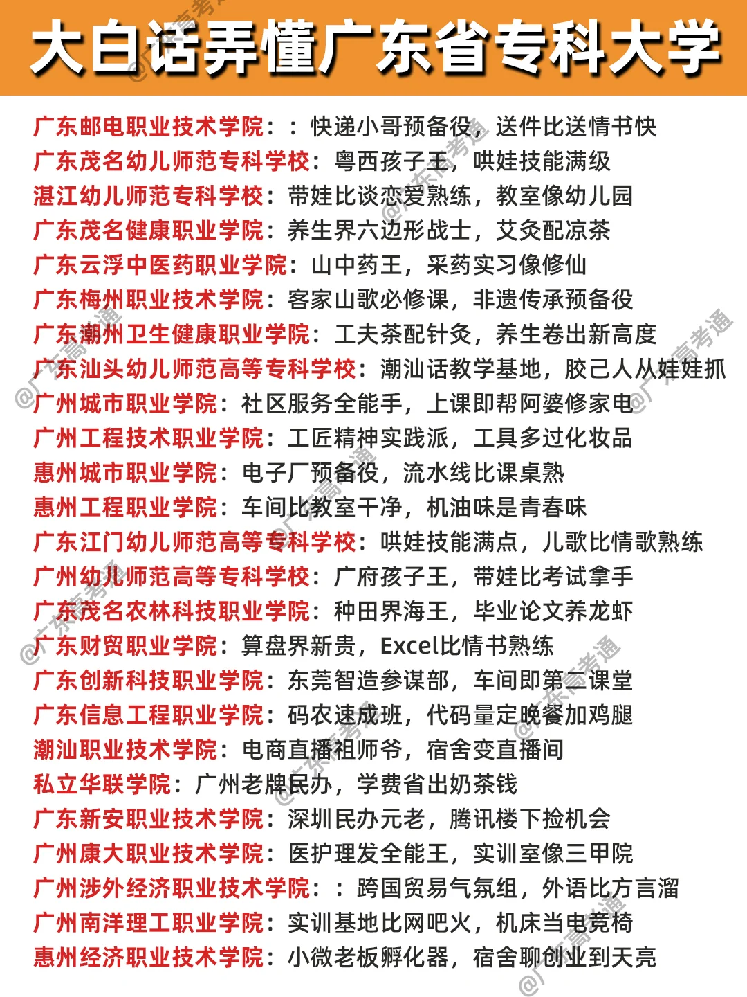 一句话弄懂广东专科大学