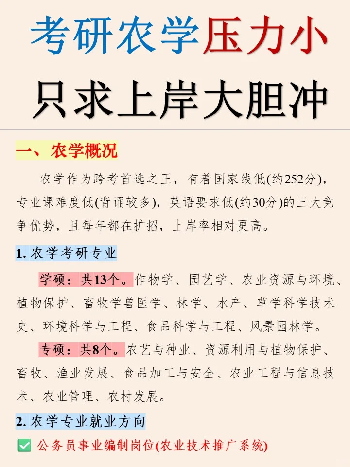 农学专业考研现在开始复习还能冲