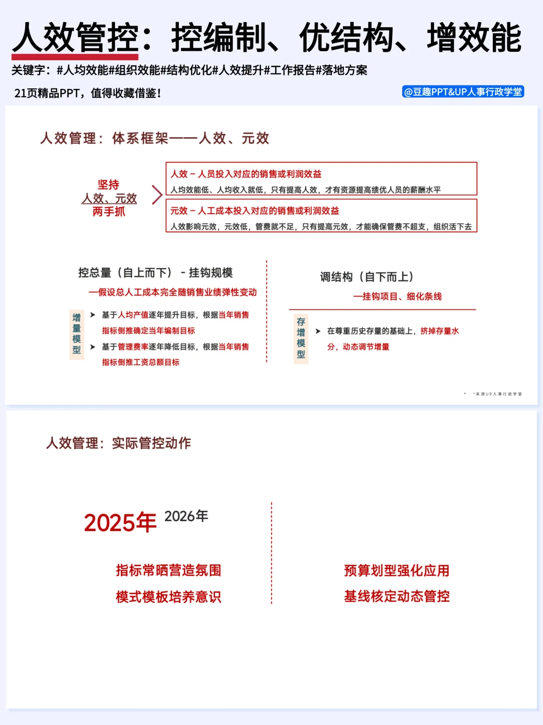 人效管控:控编制、优结构、增效能,收藏?