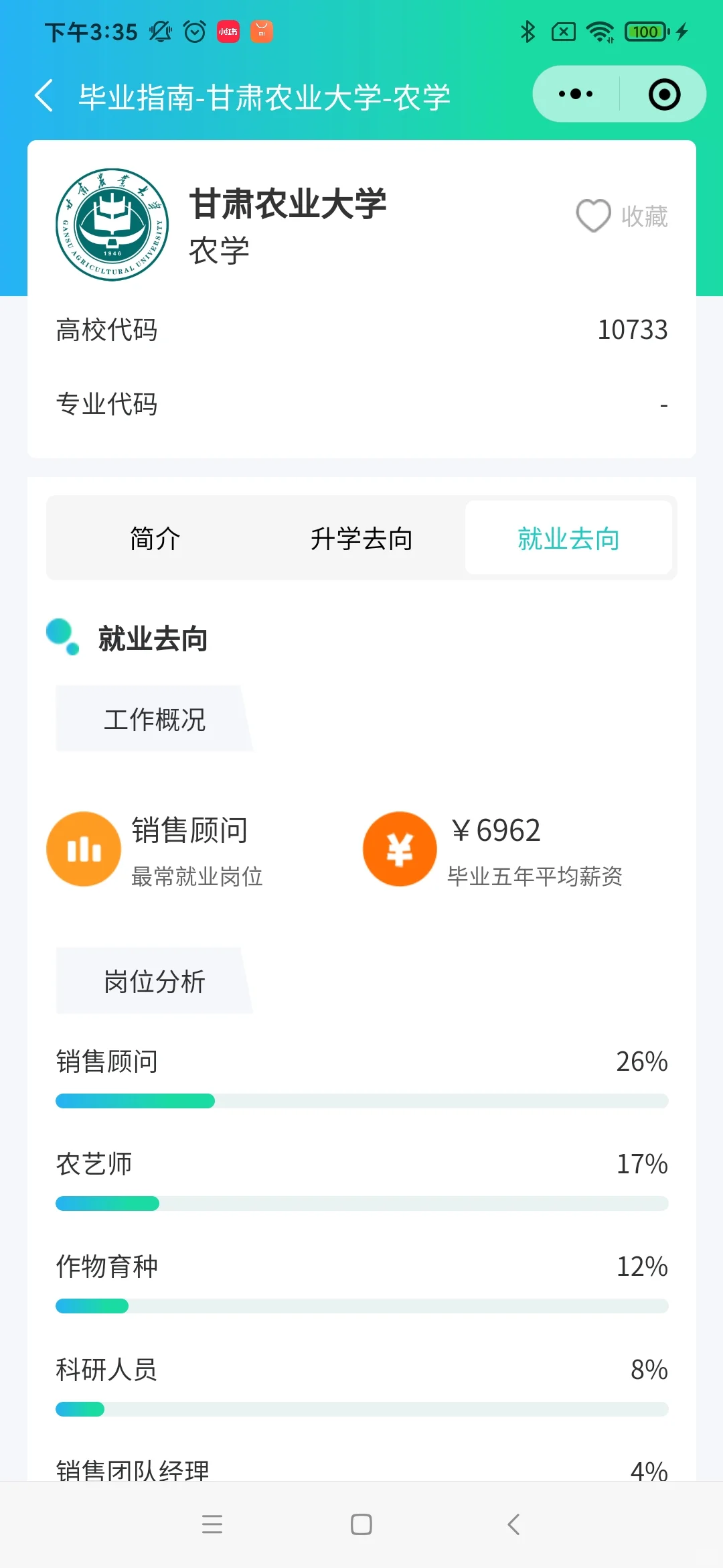 甘肃农业大学就业情况出炉啦