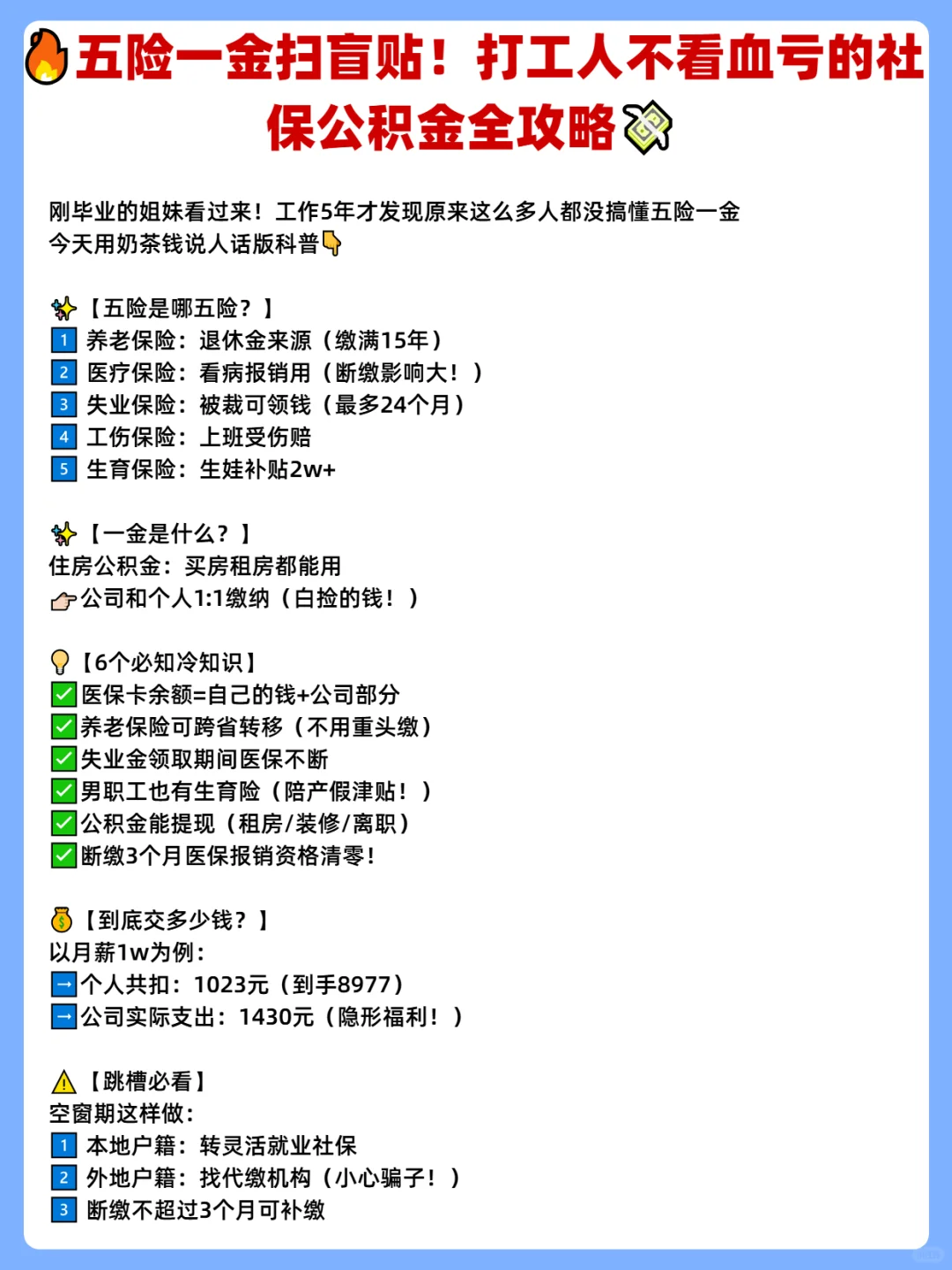 五险一金我看还有谁不知道作用