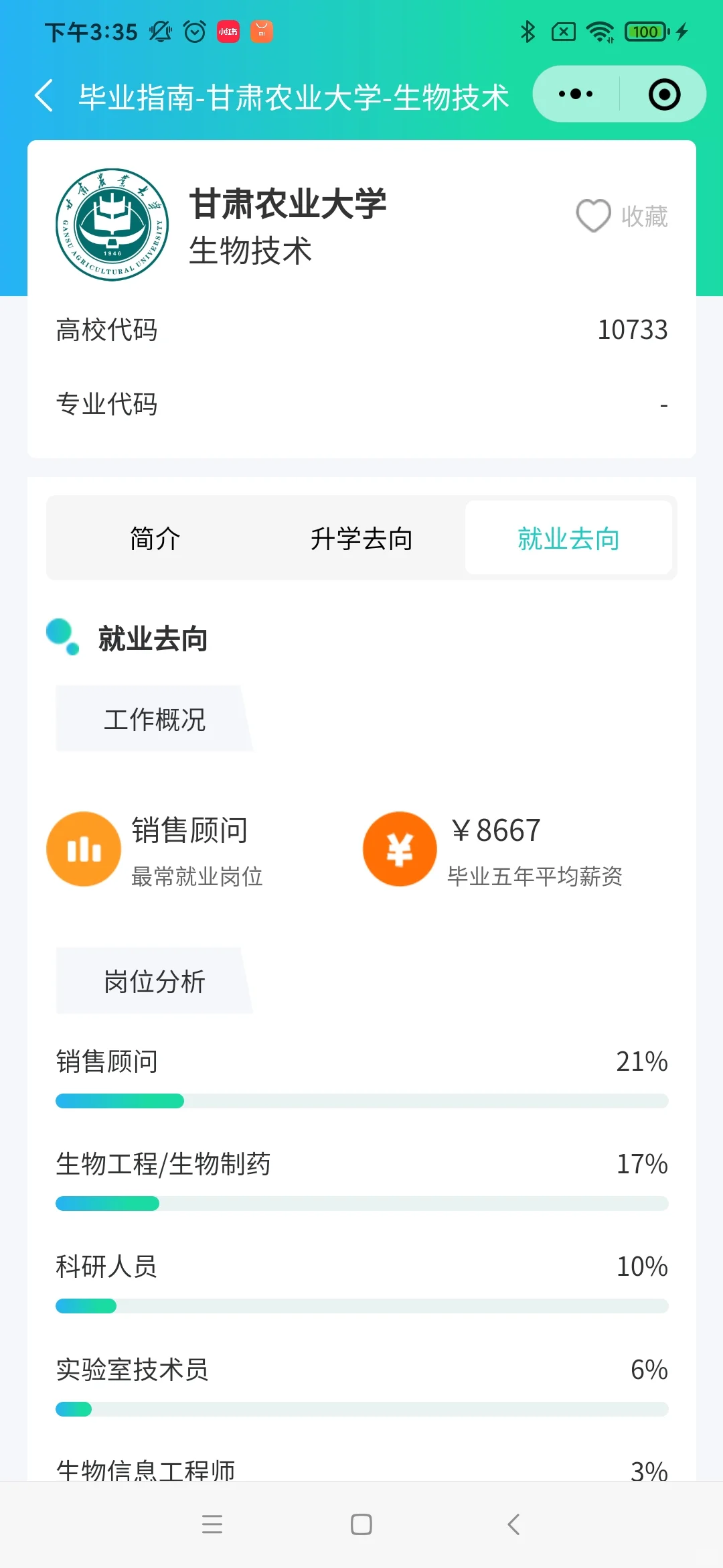 甘肃农业大学就业情况出炉啦