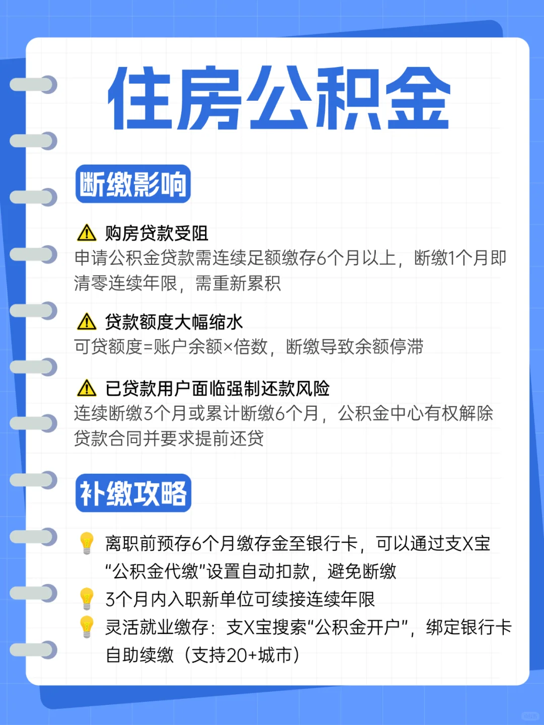 五险一金你了解吗？