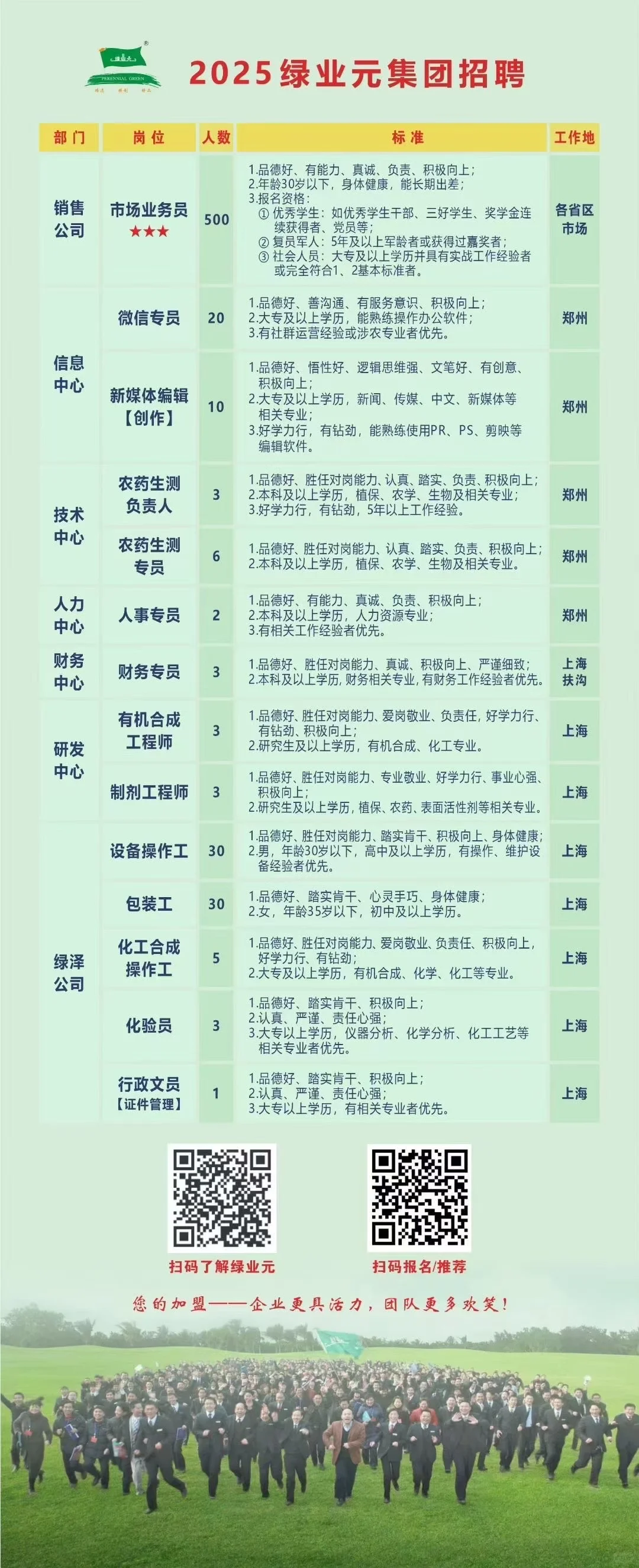 绿业元内推上岸