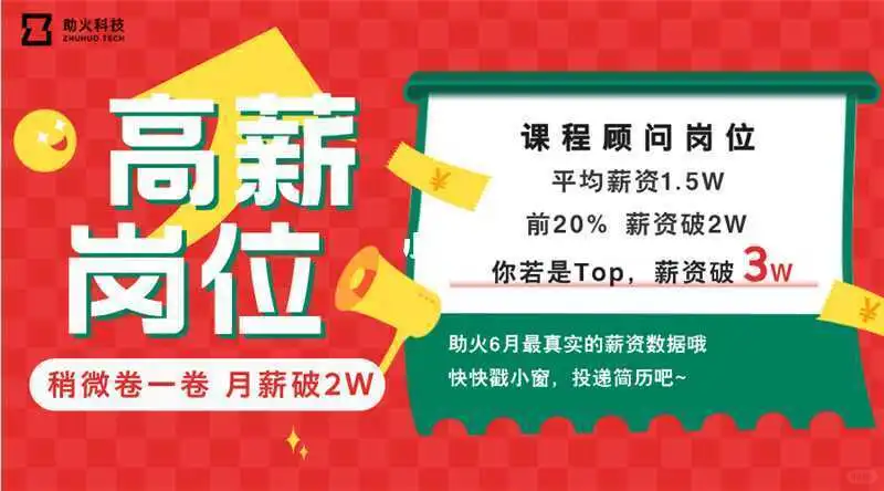 助火科技：高薪岗位，卷一卷